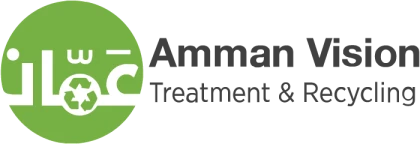 Amman Vision